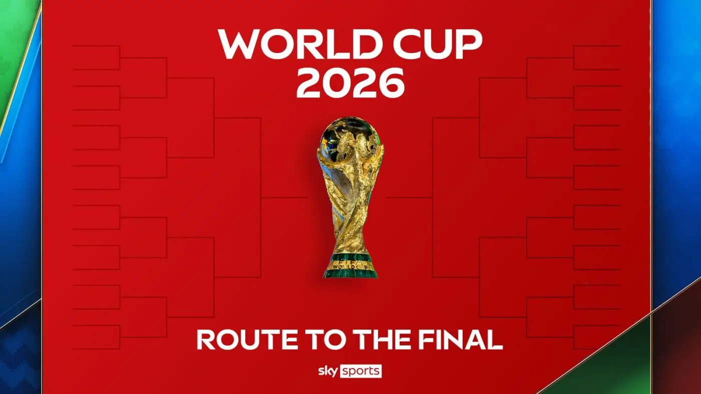 2026年世界杯淘汰赛对阵及赛程